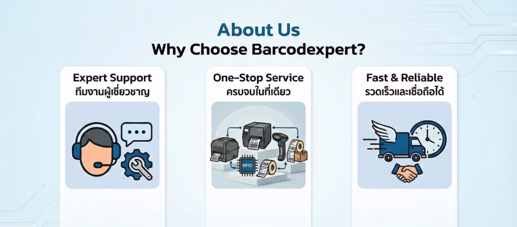 เกี่ยวกับเรา Barcodexpert why choose us